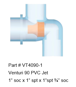 Venturi 90 PVC Jet 4090-1
